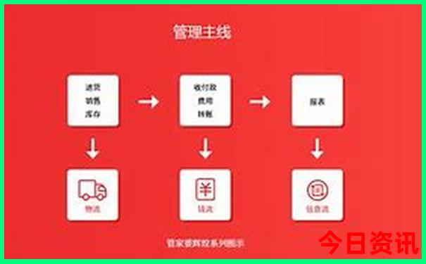 77778888新澳门